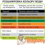 Аппарат для очищения организма “Detox (Детокс)”. Купить, цена, отзывы.