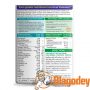 Вижнэйс Плюс (Visionace Plus). Витабиотикс (Vitabiotics) Купить, цена, отзывы