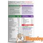 Кардиоэйс Макс (Cardioace Max). Витабиотикс (Vitabiotics) Купить, цена, отзывы